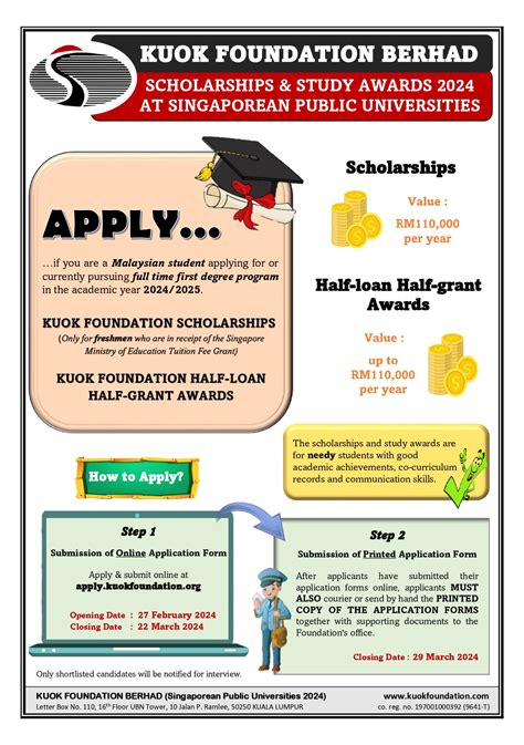 kuok foundation scholarship|Singaporean Public Universities .